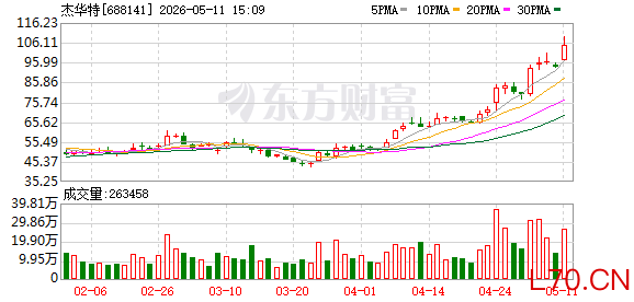 K图 688141_0
