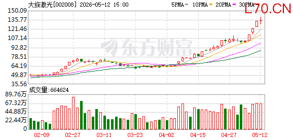 K图 002008_0