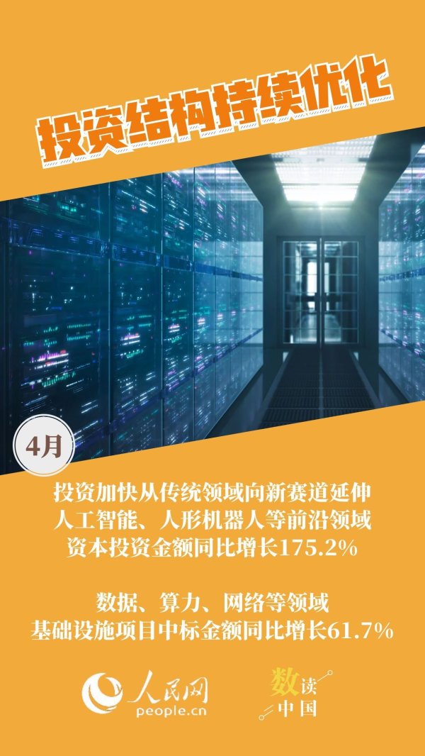 数读中国 从4月先行指标看经济持续保持向好态势