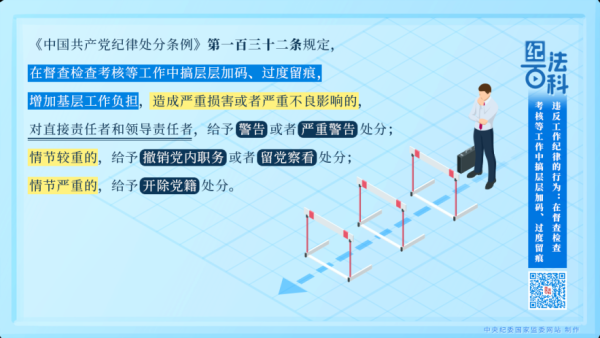 纪法百科丨违反工作纪律的行为：在督查检查考核等工作中搞层层加码、过度留痕