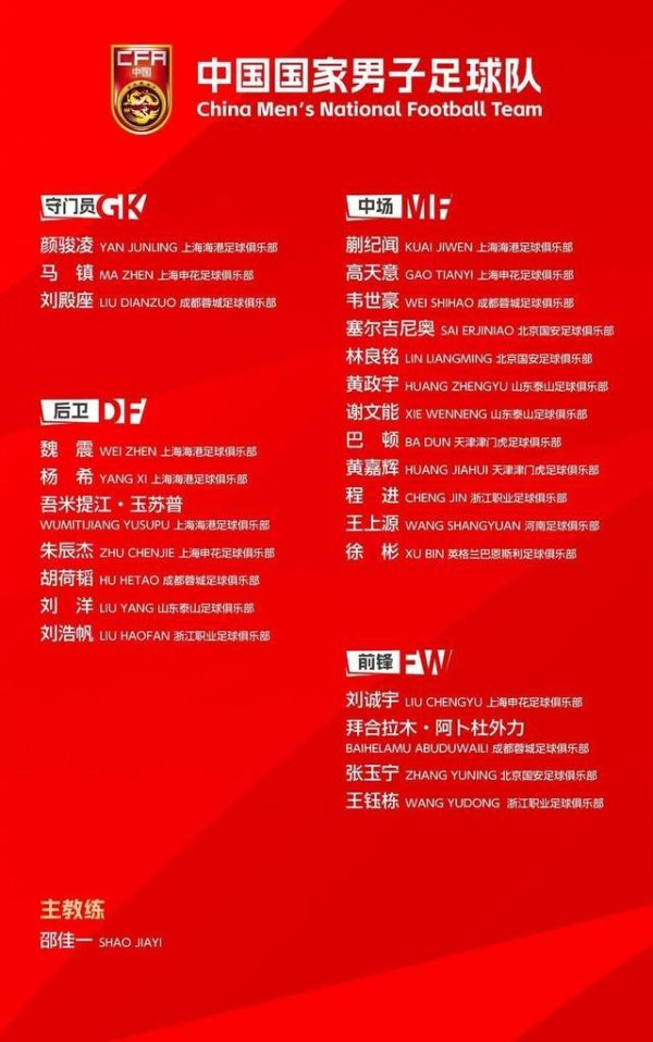 国足新一期名单公布 徐彬等U23国脚在列