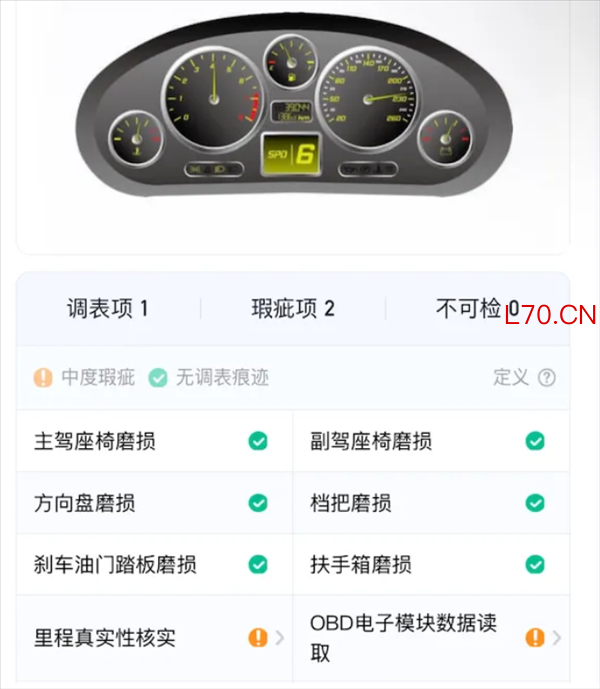 每3辆就有1辆调表!二手车里程造假成顽疾:检测也难避坑