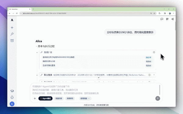 华尔街大佬的“持仓作业”，浮出水面