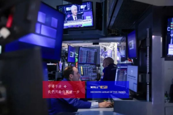 涨，暴涨，中国刚休假，所有人“冲进去抢”