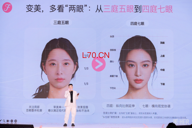 毛发医疗行业竞争升级：雍禾发布女性品牌战略，用“医+美”重构植发服务标准