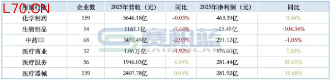 数据来源:同花顺-问财