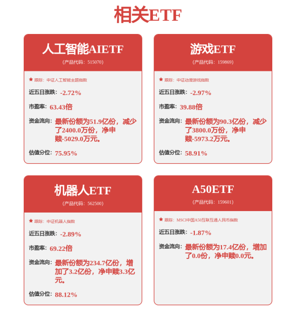 1000增强LOF: 富国基金管理有限公司关于旗下基金投资关联方承销期内承销证券的公告