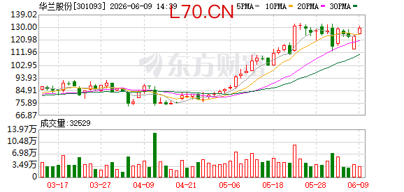 K图 301093_0