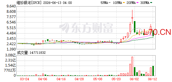 K图 SPCE_0