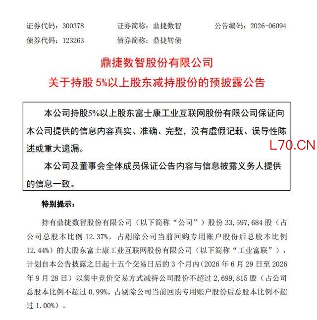 鼎捷数智发布工业富联减持股份预披露公告