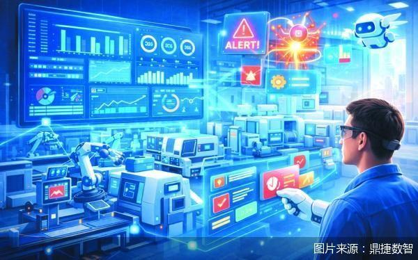 鼎捷数智的资本“扩张术”