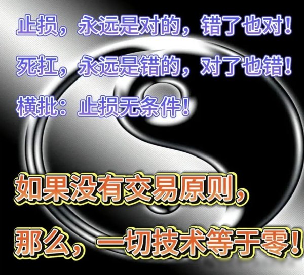 黄金，多空大战一触即发！