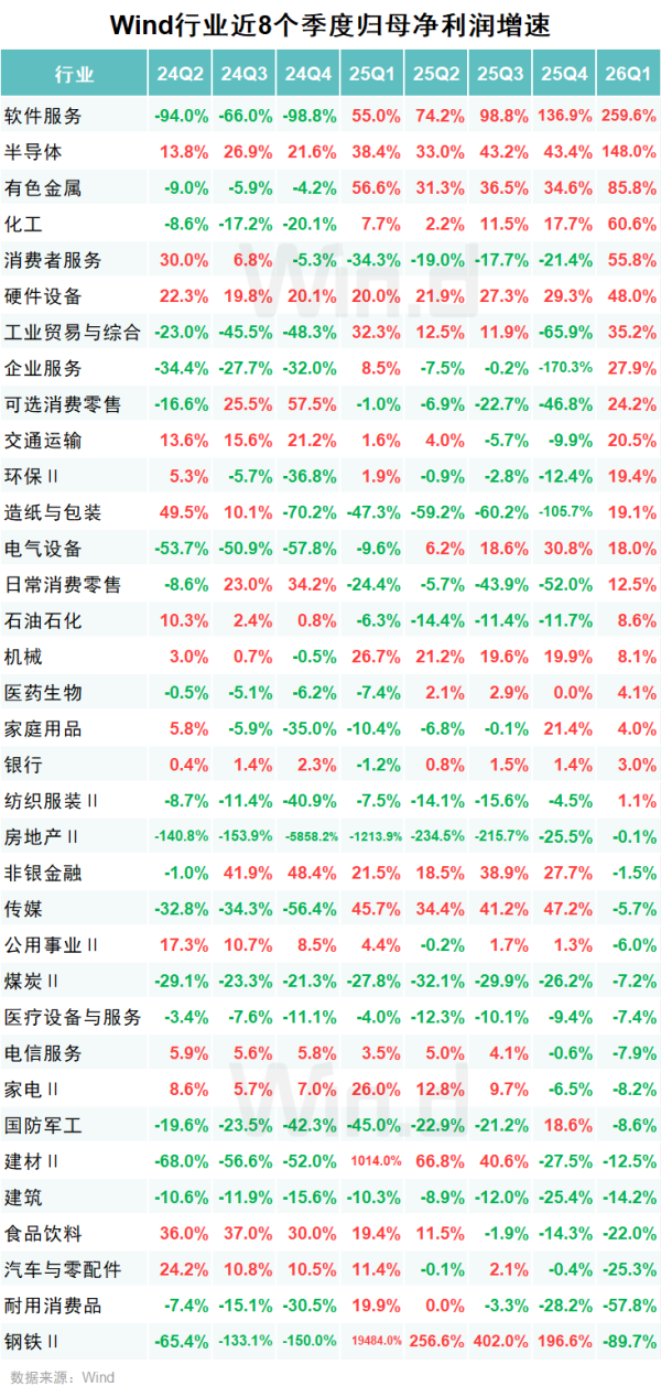 第139届广交会落幕，境外采购商增长1.1%
